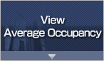 View Average Occupancy